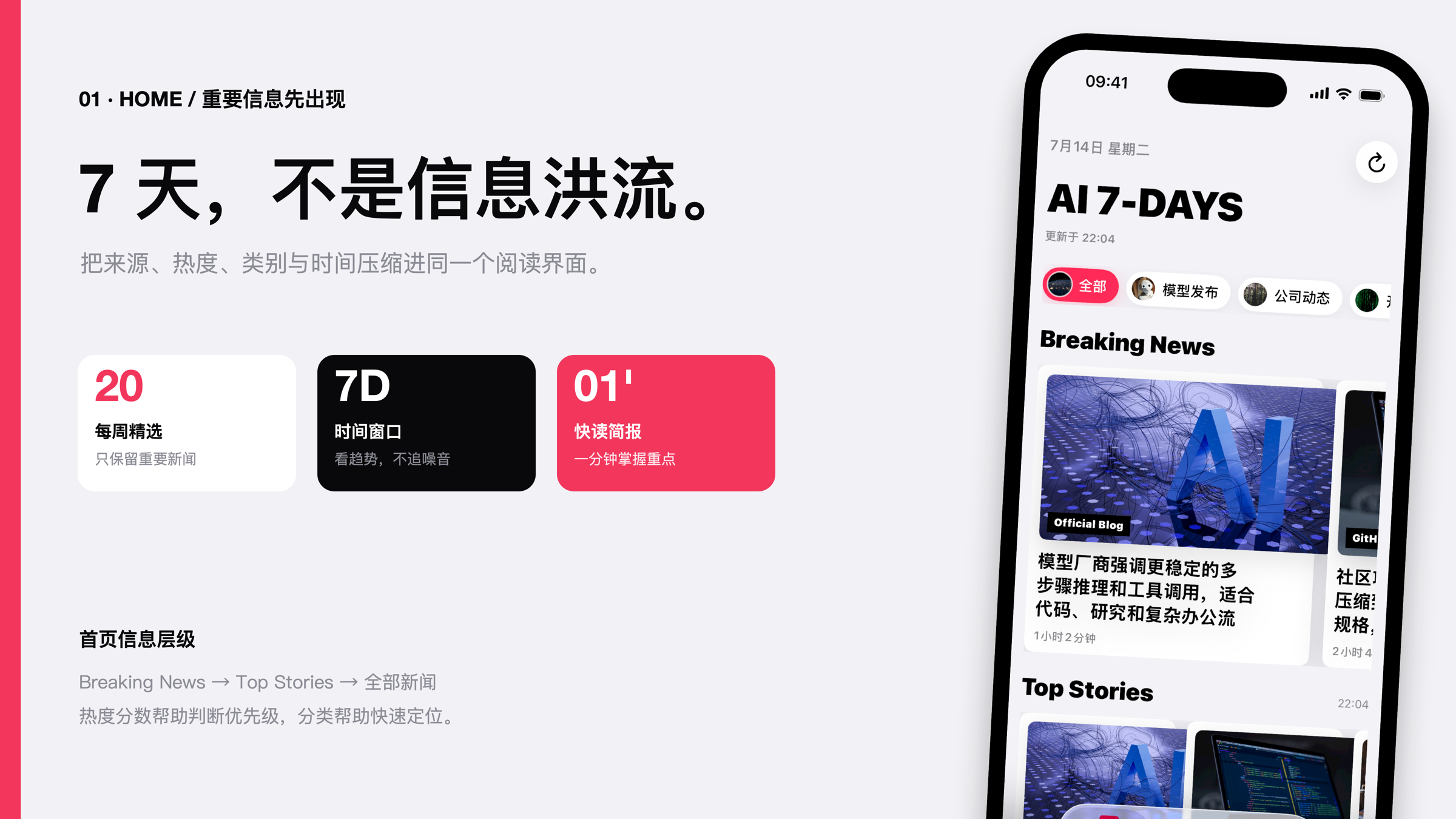 AI 7-DAYS 首页，重点新闻、主题分类和新闻列表的阅读层级
