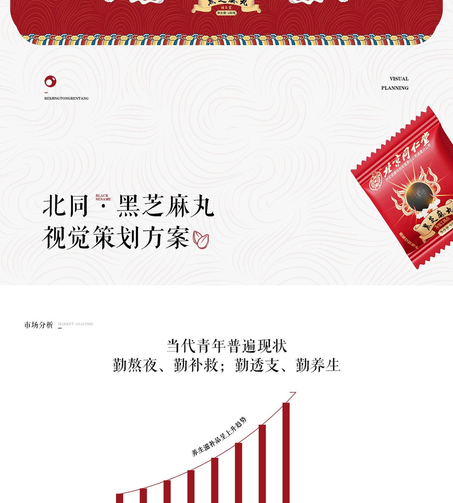 黑芝麻丸原设计稿：策划与定位，第 2 段